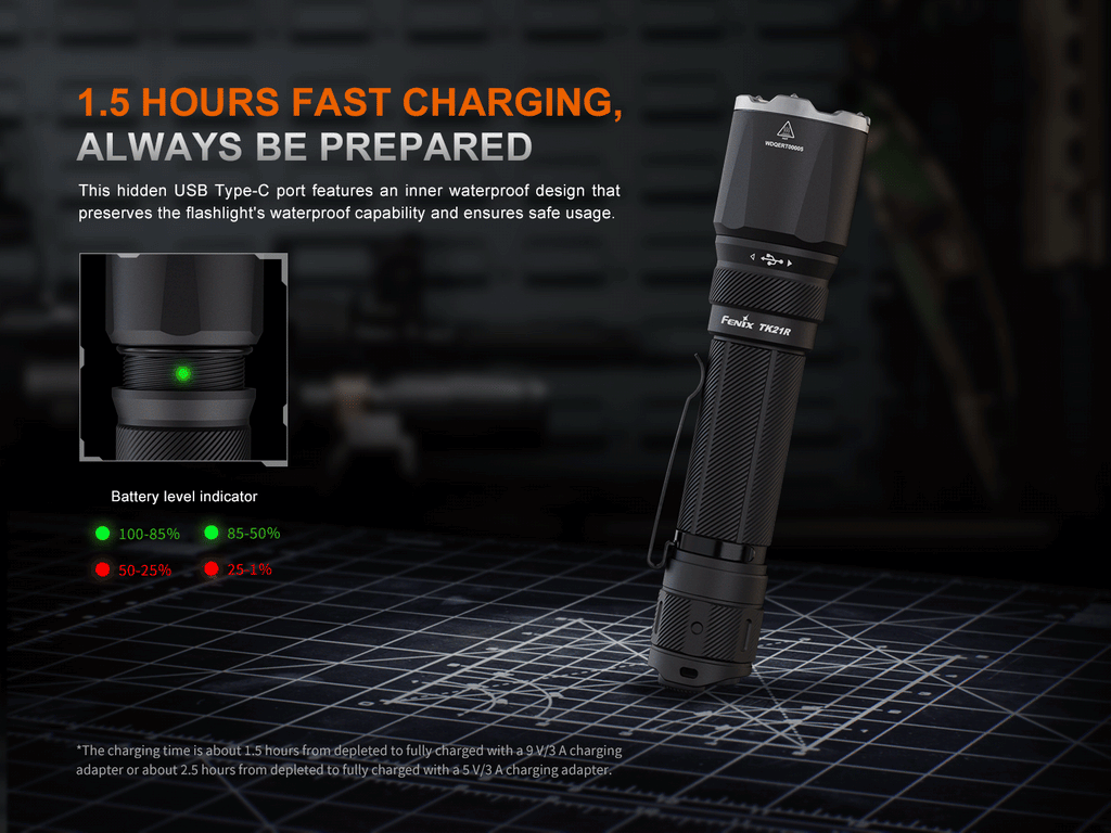 Fenix TK21R Duty Flashlight