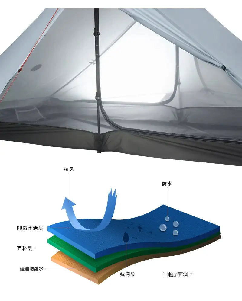 3F UL GEAR LanShan 2 pro 2 Person Outdoor Ultralight Camping Tent 3 Season Professional 20D Nylon Both Sides Silicon Tent